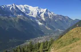 Combloux
